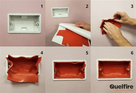 how to install putty pads for electrical boxes|intumescent putty pads electrical boxes.